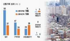 뉴스이미지3
