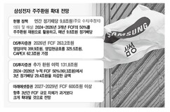 뉴스이미지7