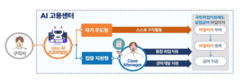 뉴스이미지2