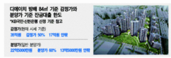 뉴스이미지3