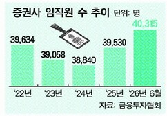 뉴스이미지9