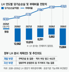 뉴스이미지1