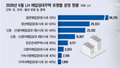뉴스이미지0