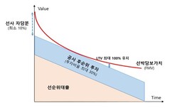 뉴스이미지3
