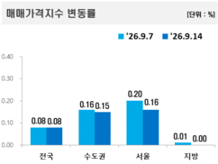 뉴스이미지1