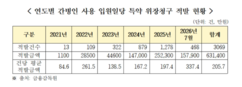 뉴스이미지19