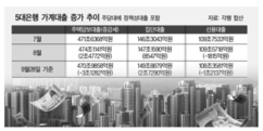 뉴스이미지18