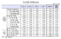 뉴스이미지16