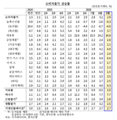 뉴스이미지0