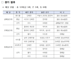 뉴스이미지11