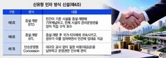 뉴스이미지0