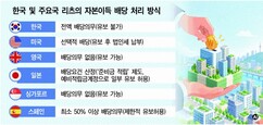 뉴스이미지9