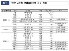 뉴스이미지0